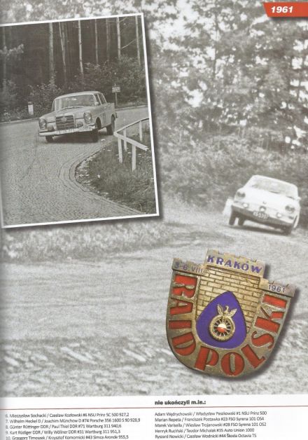 Rajd Polski - 1961r